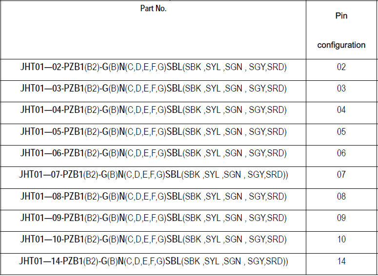 фиксиран socket1.png