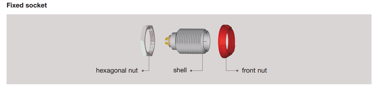 фиксиран socket.png