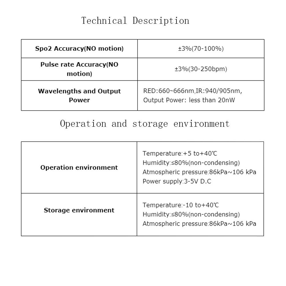 техническо описание
