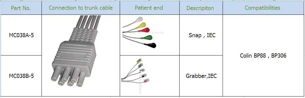Съвместим Colin 5-Lead Grabber IEC ECG Leadwire set Group 40in & 6PIN