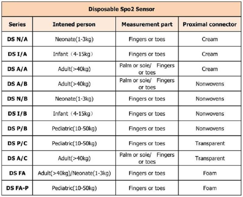 за еднократна употреба 不同 型号 _ 看图 王