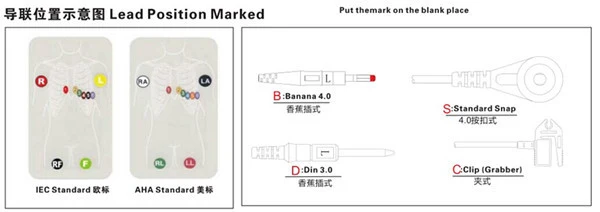 Съвместим Medex 18-оловен хотер кабел